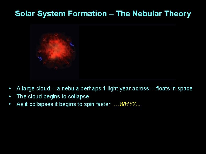 Solar System Formation – The Nebular Theory • A large cloud -- a nebula