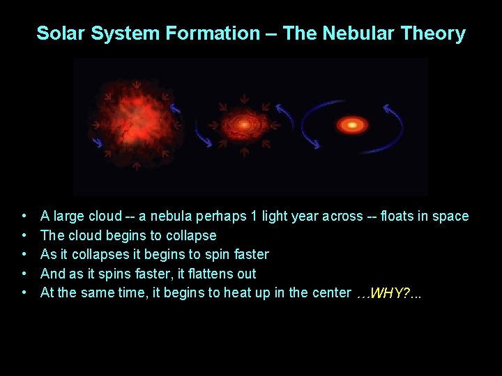 Solar System Formation – The Nebular Theory • • • A large cloud --