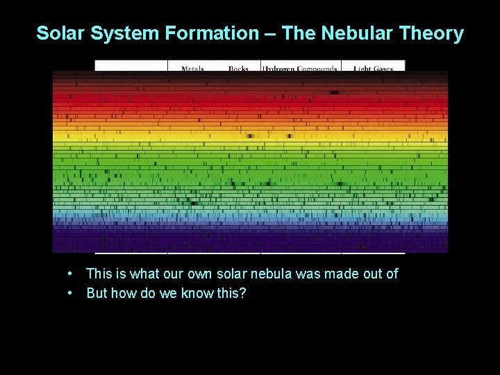 Solar System Formation – The Nebular Theory • This is what our own solar