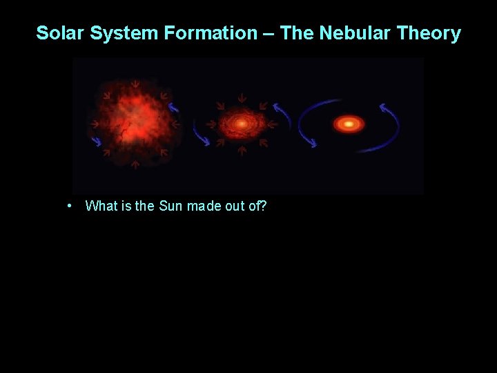 Solar System Formation – The Nebular Theory • What is the Sun made out