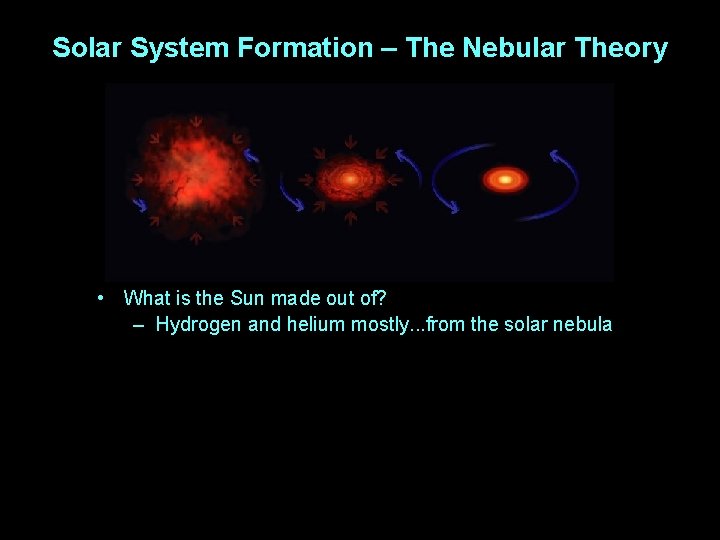 Solar System Formation – The Nebular Theory • What is the Sun made out