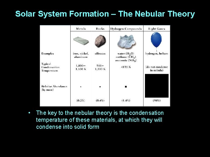 Solar System Formation – The Nebular Theory • The key to the nebular theory