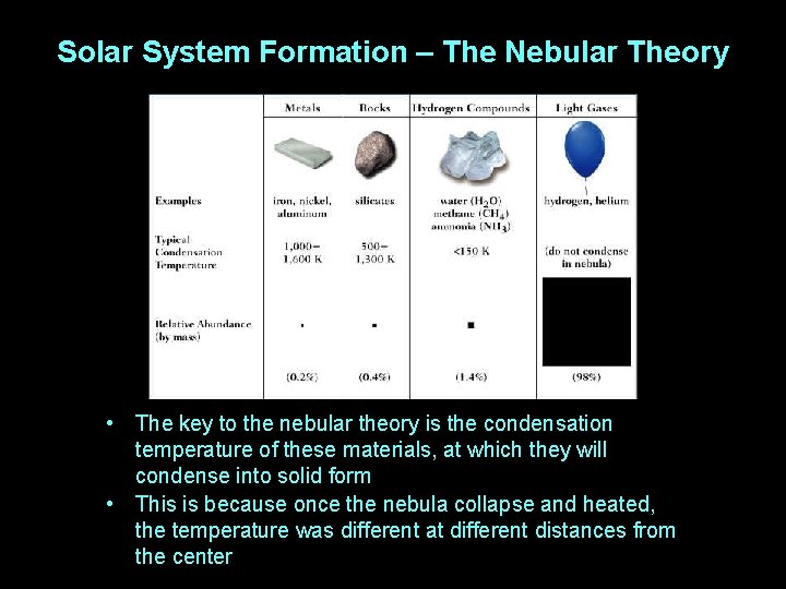 Solar System Formation – The Nebular Theory • The key to the nebular theory