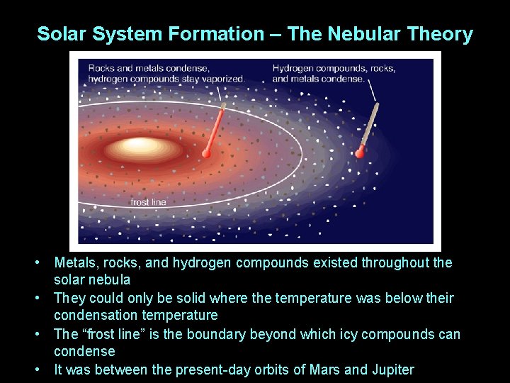 Solar System Formation – The Nebular Theory • Metals, rocks, and hydrogen compounds existed