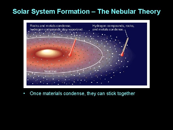 Solar System Formation – The Nebular Theory • Once materials condense, they can stick