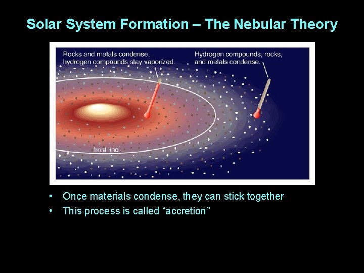 Solar System Formation – The Nebular Theory • Once materials condense, they can stick