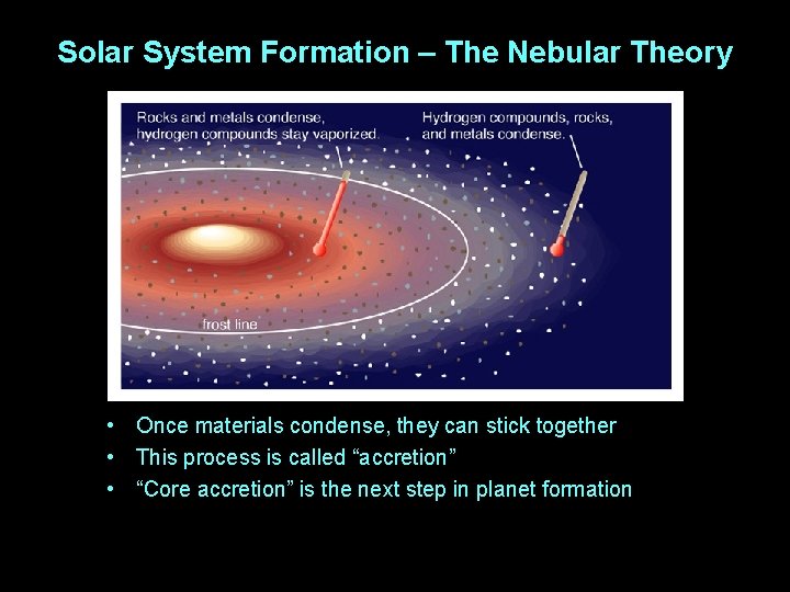 Solar System Formation – The Nebular Theory • Once materials condense, they can stick