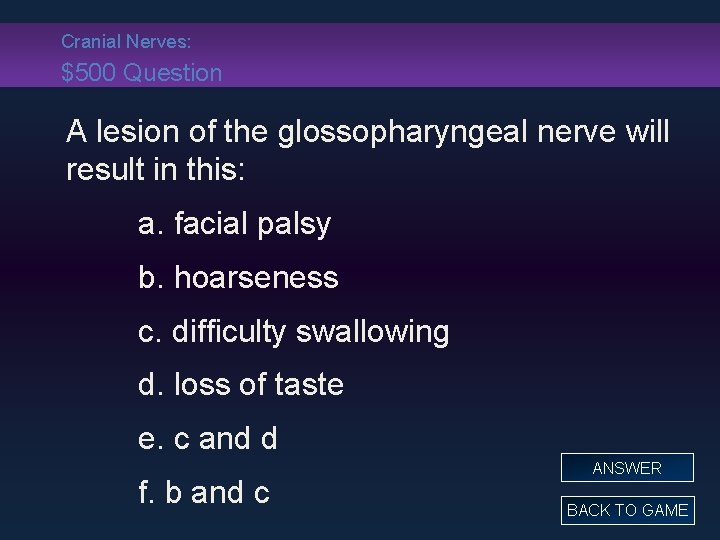 Cranial Nerves: $500 Question A lesion of the glossopharyngeal nerve will result in this: