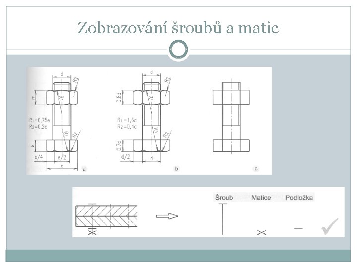 Zobrazování šroubů a matic 