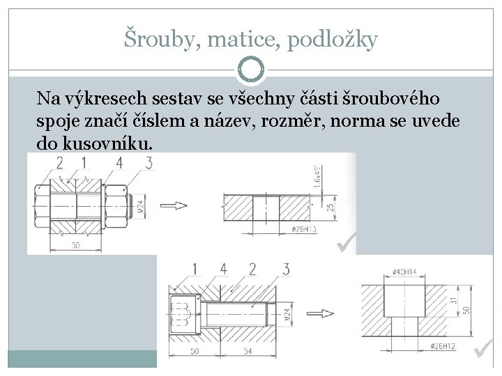 Šrouby, matice, podložky Na výkresech sestav se všechny části šroubového spoje značí číslem a