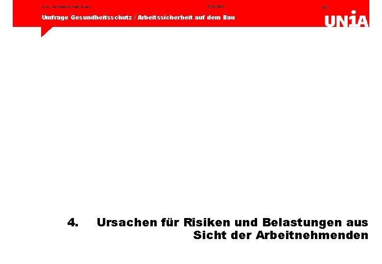 Unia – die Gewerkschaft für alle 27. 02. 2021 16 Umfrage Gesundheitsschutz / Arbeitssicherheit