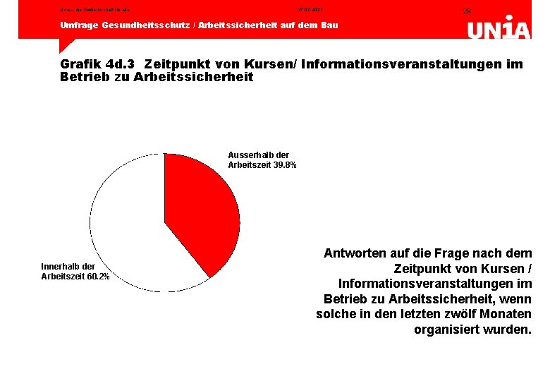 Unia – die Gewerkschaft für alle 27. 02. 2021 29 Umfrage Gesundheitsschutz / Arbeitssicherheit