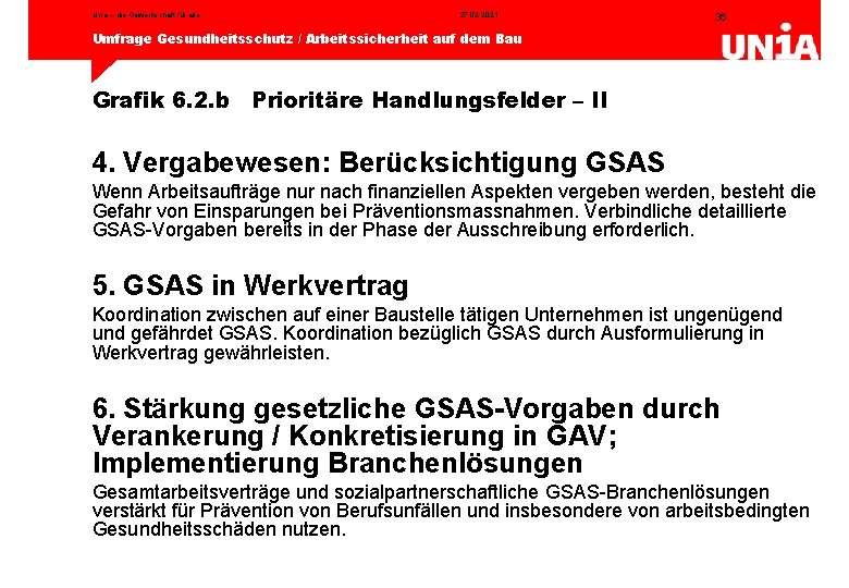 Unia – die Gewerkschaft für alle 27. 02. 2021 36 Umfrage Gesundheitsschutz / Arbeitssicherheit