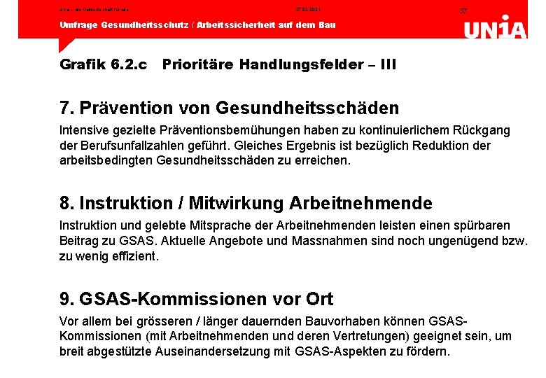 Unia – die Gewerkschaft für alle 27. 02. 2021 37 Umfrage Gesundheitsschutz / Arbeitssicherheit