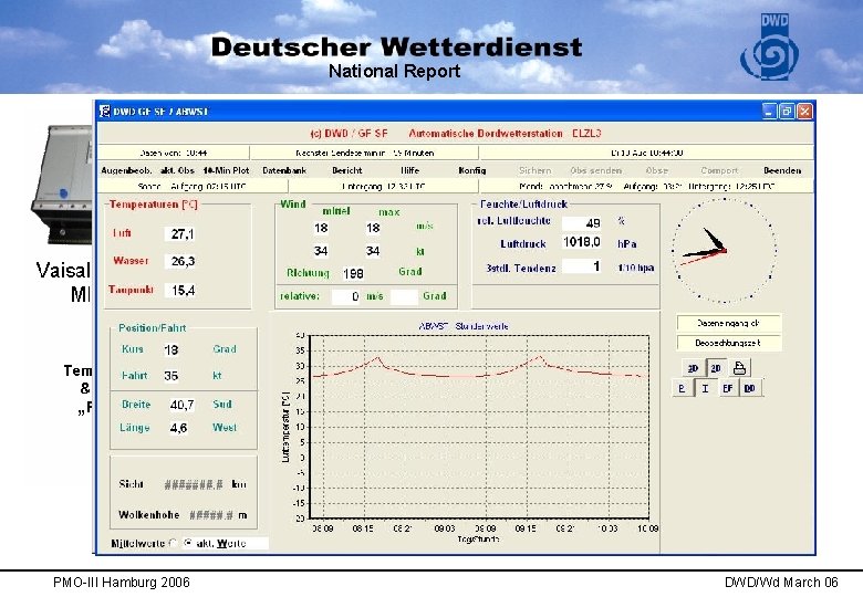 National Report AWS Automated Weather Station DWD -Typ PMO-III Hamburg 2006 DWD/Wd March 06