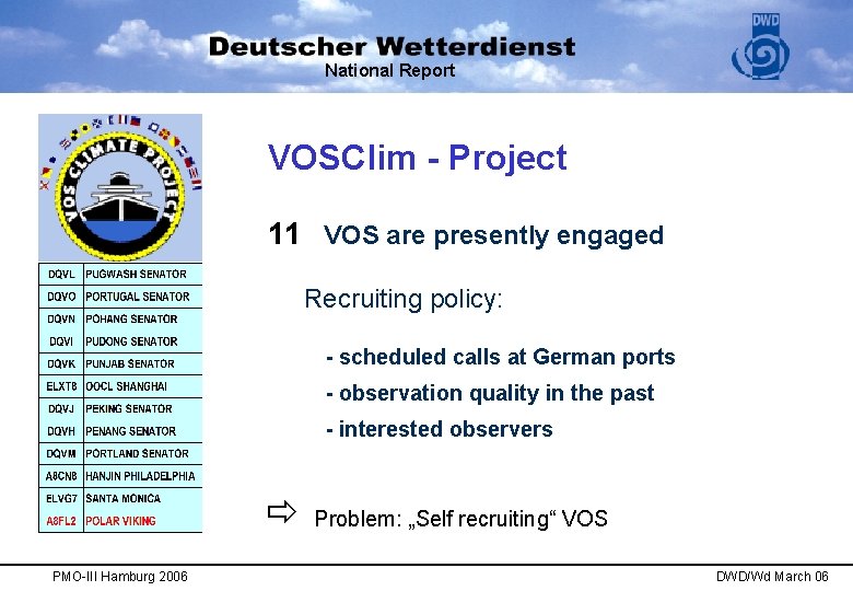 National Report VOSClim - Project 11 VOS are presently engaged Recruiting policy: - scheduled