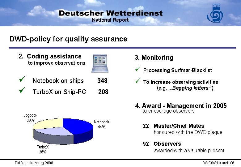 National Report DWD-policy for quality assurance 2. Coding assistance 3. Monitoring to improve observations