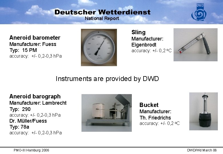 National Report Aneroid barometer Manufacturer: Fuess Typ: 15 PM Sling Manufacturer: Eigenbrodt accuracy: +/-