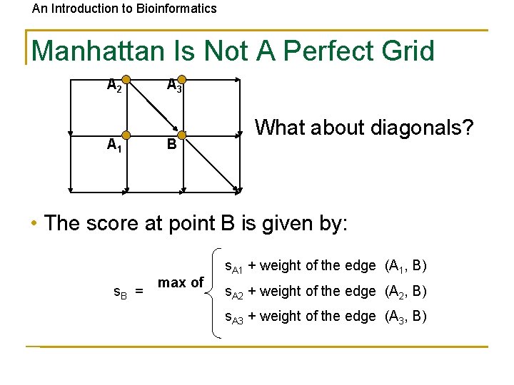 An Introduction to Bioinformatics Manhattan Is Not A Perfect Grid A 2 A 1
