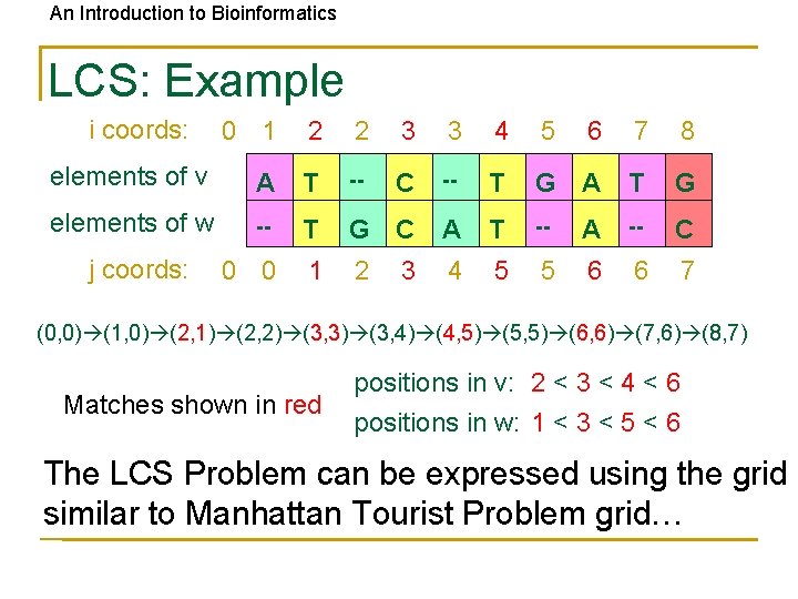 An Introduction to Bioinformatics LCS: Example i coords: 0 1 2 2 3 3