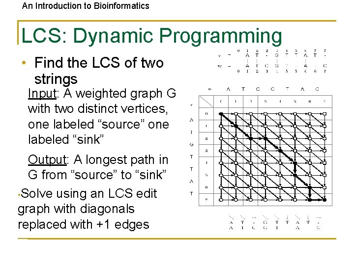 An Introduction to Bioinformatics LCS: Dynamic Programming • Find the LCS of two strings