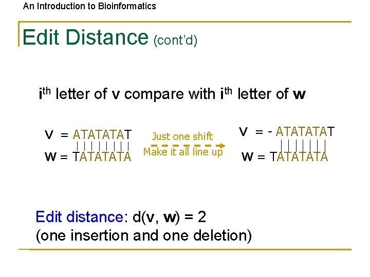 An Introduction to Bioinformatics Edit Distance (cont’d) ith letter of v compare with letter