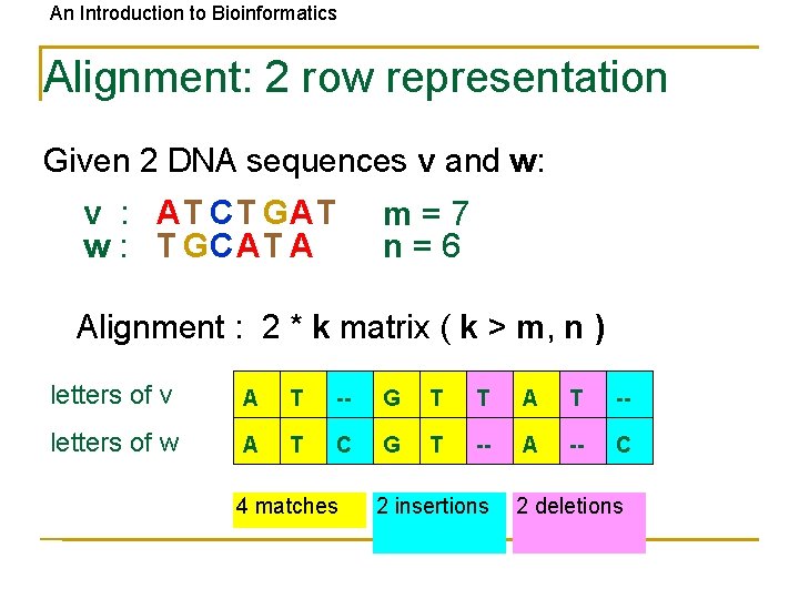 An Introduction to Bioinformatics Alignment: 2 row representation Given 2 DNA sequences v and