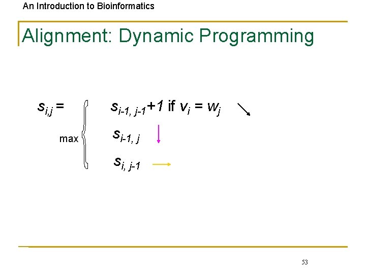 An Introduction to Bioinformatics Alignment: Dynamic Programming si, j = max si-1, j-1+1 if
