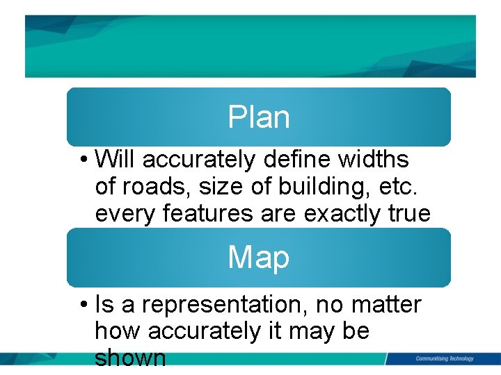 Plan • Will accurately define widths of roads, size of building, etc. every features