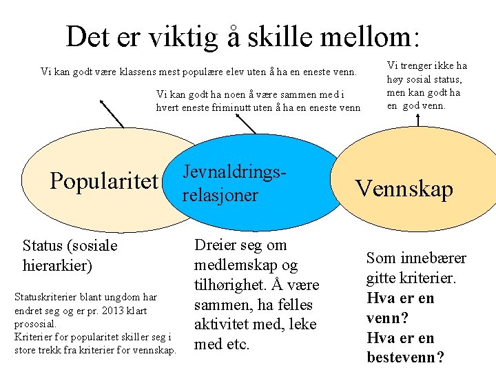 Det er viktig å skille mellom: Vi kan godt være klassens mest populære elev