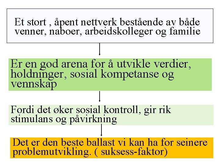 Et stort , åpent nettverk bestående av både venner, naboer, arbeidskolleger og familie Er