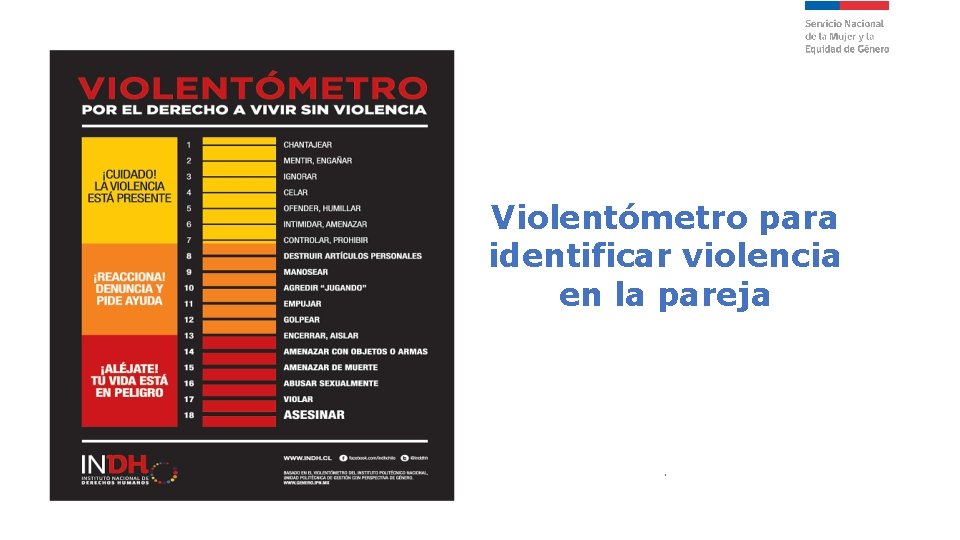 Violentómetro para identificar violencia en la pareja . 