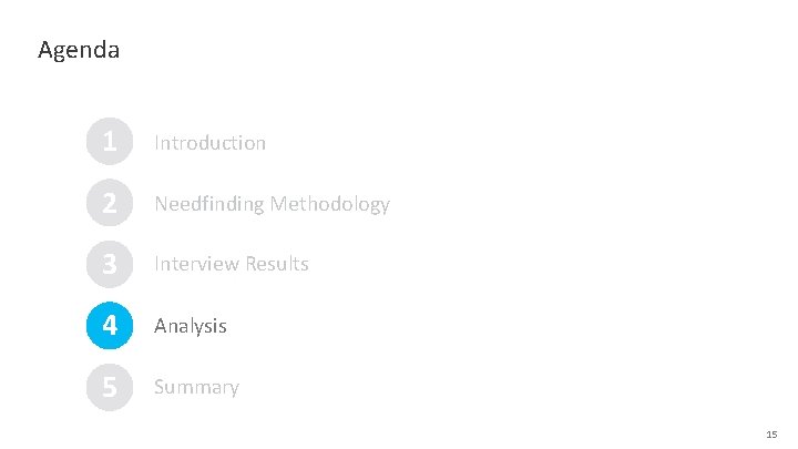 Agenda 1 Introduction 2 Needfinding Methodology 3 Interview Results 4 Analysis 5 Summary 15