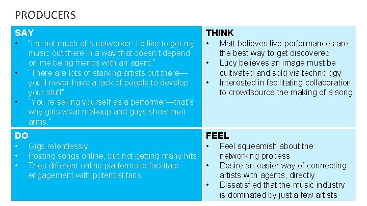PRODUCERS SAY THINK • • “I’m not much of a networker. I’d like to