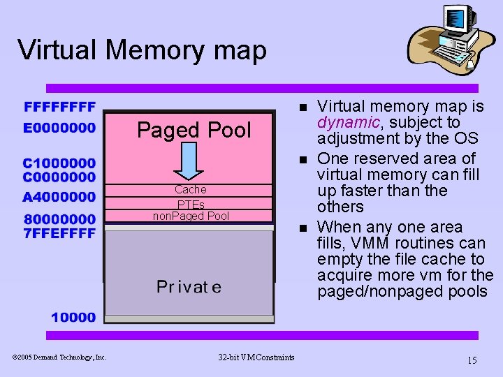 Virtual Memory map n Paged Pool n Cache PTEs non. Paged Pool ã 2005