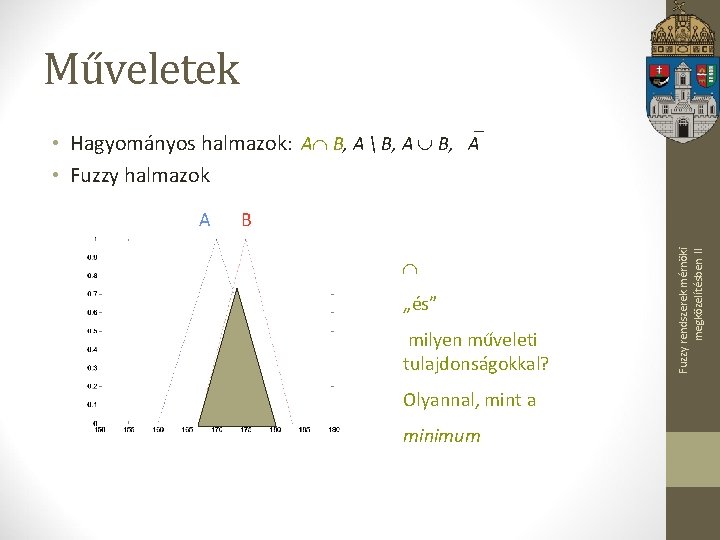 Műveletek • Hagyományos halmazok: A B, A  B, A B, A • Fuzzy