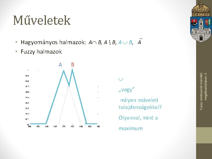 Műveletek • Hagyományos halmazok: A B, A  B, A B, A • Fuzzy