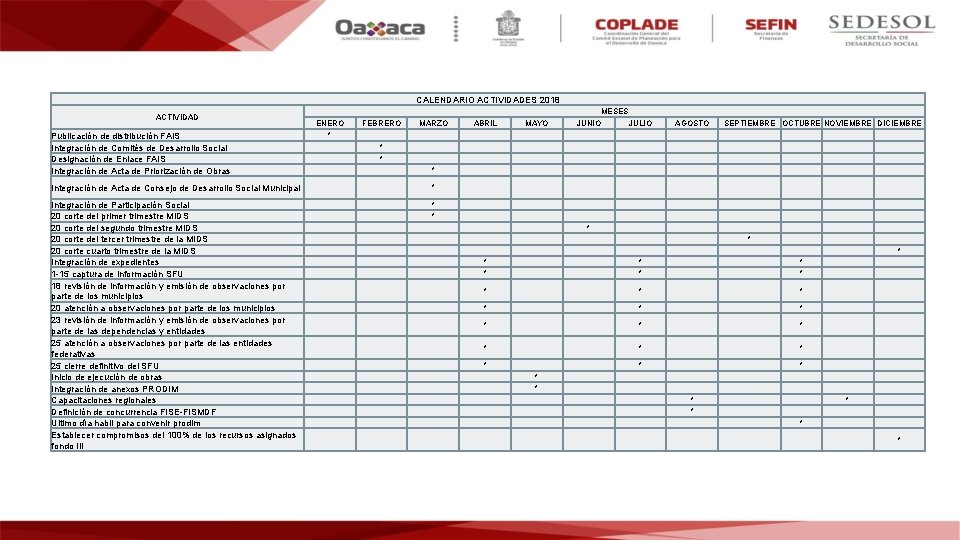 CALENDARIO ACTIVIDADES 2018 ACTIVIDAD MESES ENERO FEBRERO MARZO ABRIL MAYO JUNIO JULIO AGOSTO Publicación