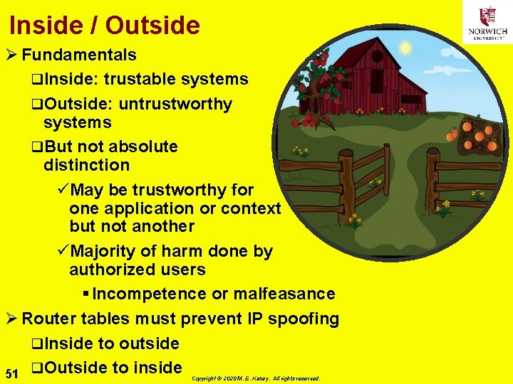 Inside / Outside Ø Fundamentals q. Inside: trustable systems q. Outside: untrustworthy systems q.