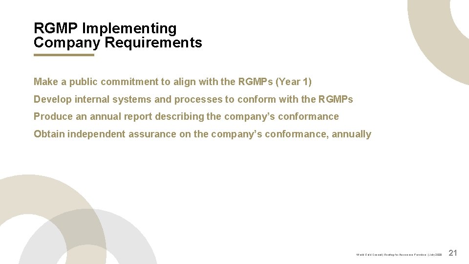 RGMP Implementing Company Requirements Make a public commitment to align with the RGMPs (Year