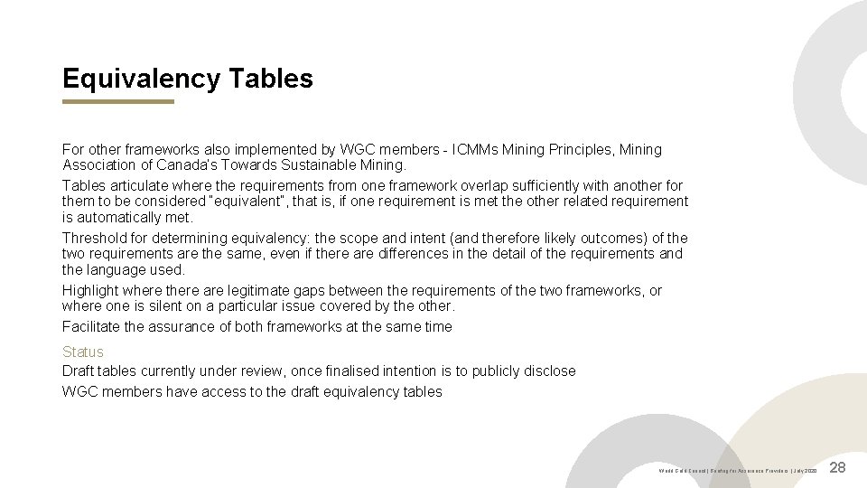 Equivalency Tables For other frameworks also implemented by WGC members - ICMMs Mining Principles,