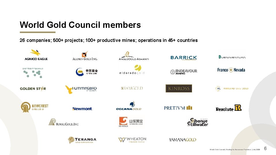 World Gold Council members 26 companies; 500+ projects; 100+ productive mines; operations in 45+