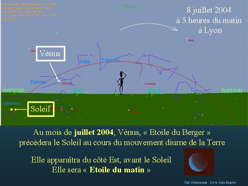 8 juillet 2004 à 5 heures du matin à Lyon Vénus Est horizon Sud