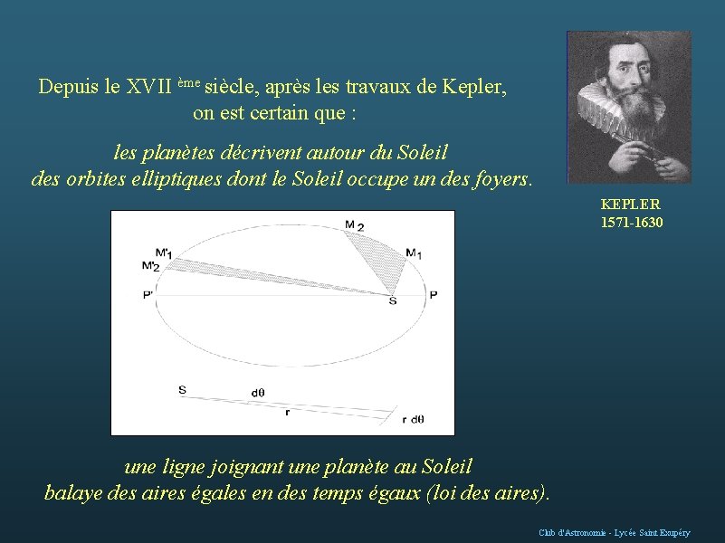 Depuis le XVII ème siècle, après les travaux de Kepler, on est certain que