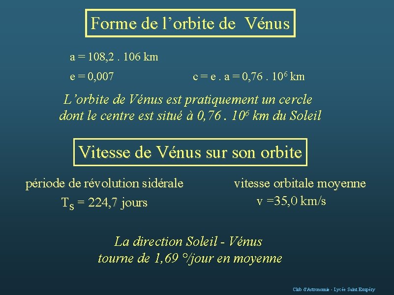 Forme de l’orbite de Vénus a = 108, 2. 106 km e = 0,