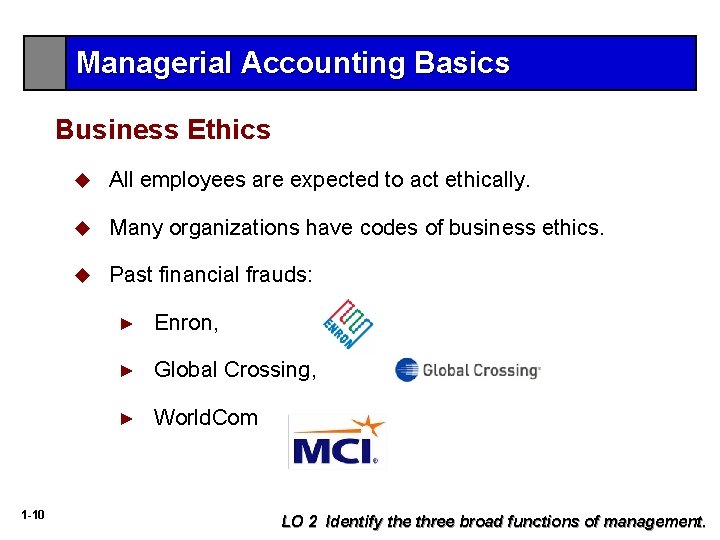 Managerial Accounting Basics Business Ethics 1 -10 u All employees are expected to act