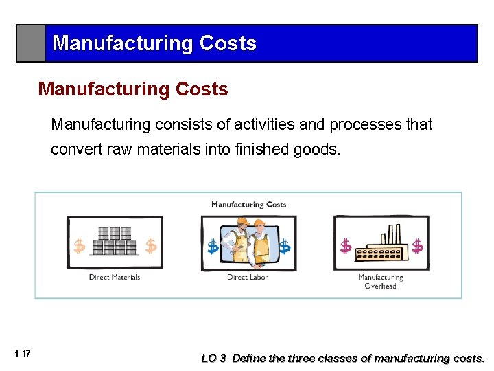 Manufacturing Costs Manufacturing consists of activities and processes that convert raw materials into finished