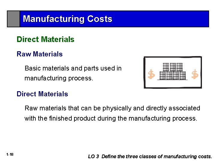 Manufacturing Costs Direct Materials Raw Materials Basic materials and parts used in manufacturing process.