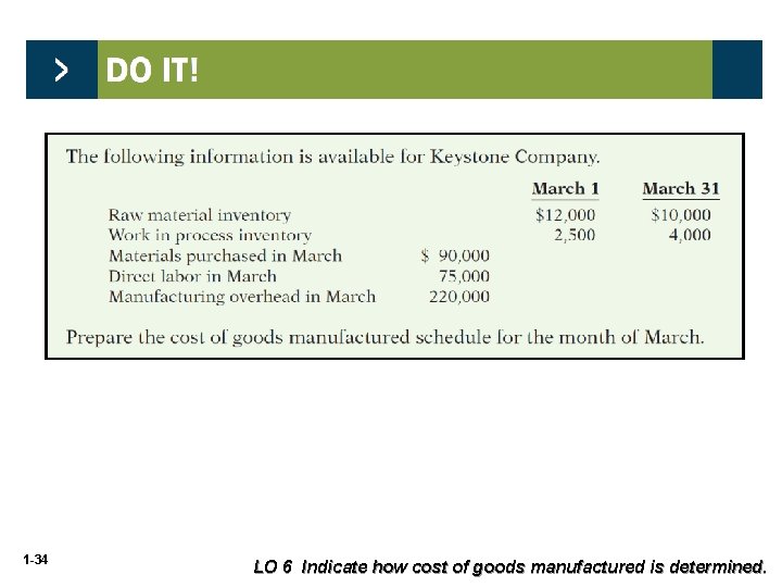 1 -34 LO 6 Indicate how cost of goods manufactured is determined. 