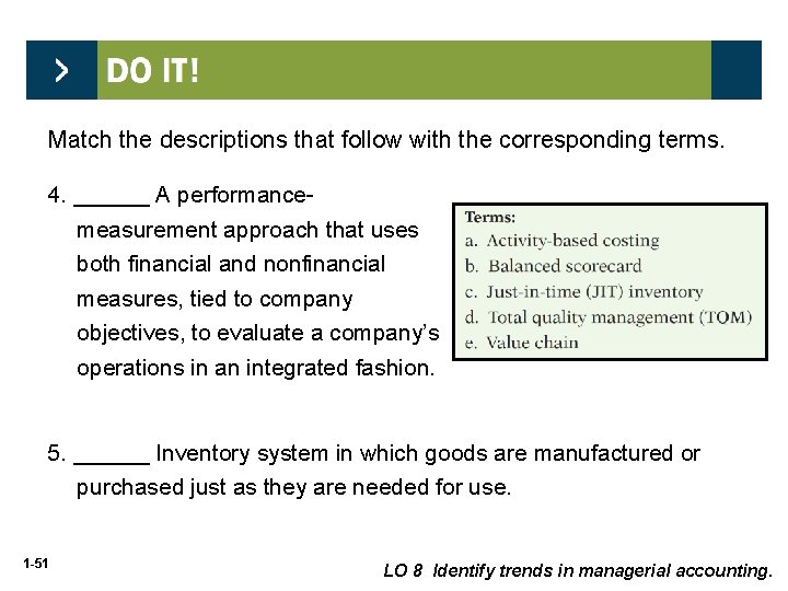 Match the descriptions that follow with the corresponding terms. b A performance 4. ______